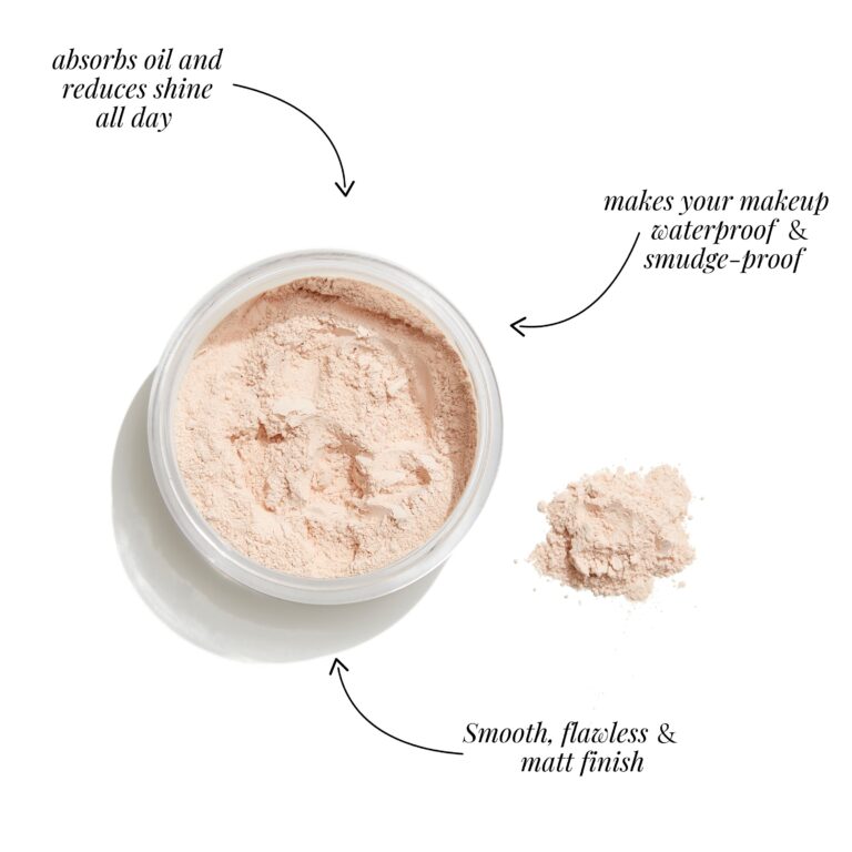 Gosh Waterproof Setting Powder Transparent thumbnail 2