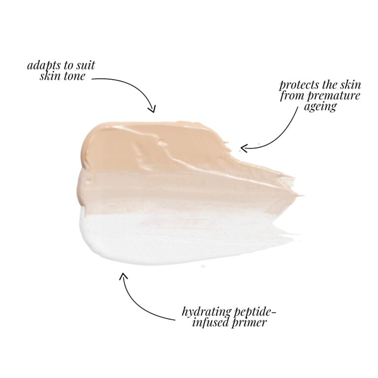 Gosh Chameleon Primer 001 Anti Wrinkle thumbnail 2